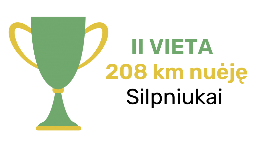 Trail Masters komandinė įskaita