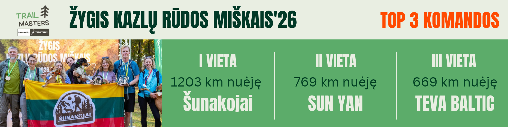 kazlų Rūdos top dek